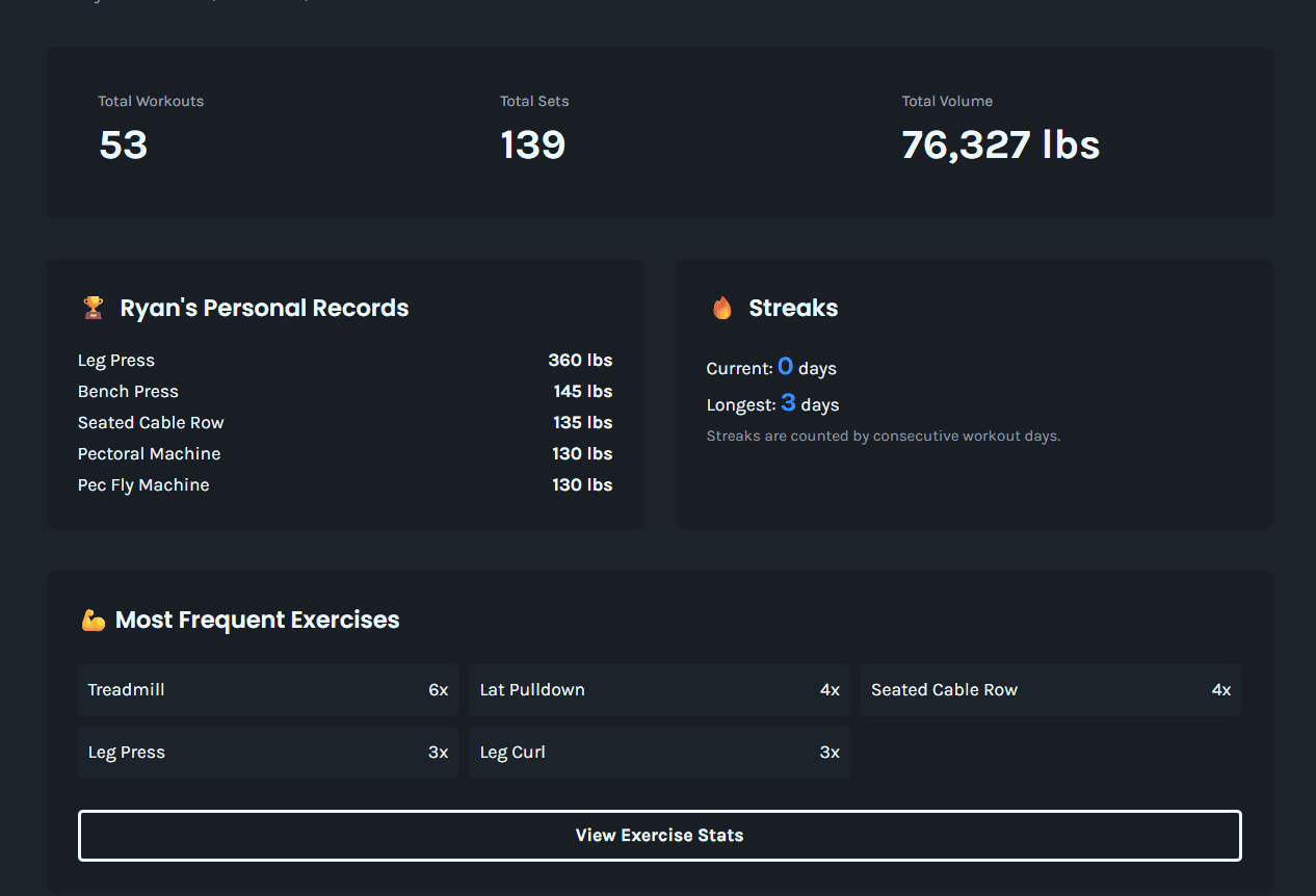 SwoleTrac Workout App screenshot